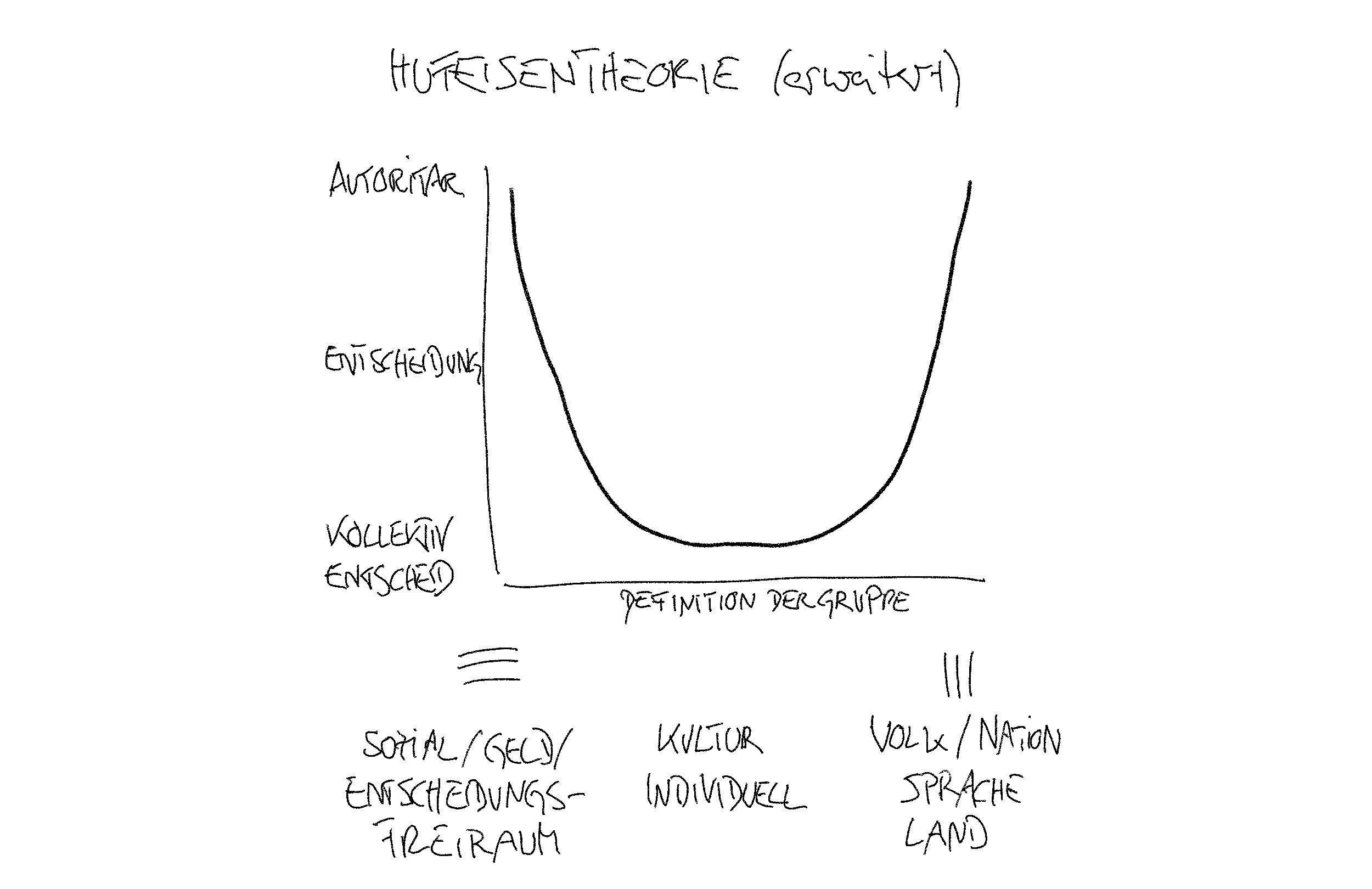 hufeisen.png